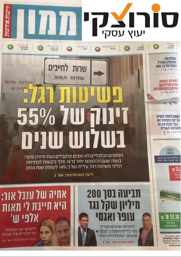 פשיטות רגל – זינוק של 55% בשלוש שנים